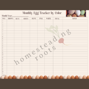 Monthly Egg Tracker